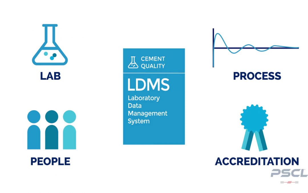 LDMS: Beyond the Lab